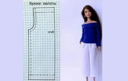 Мастер-класс «Швейная мастерица»